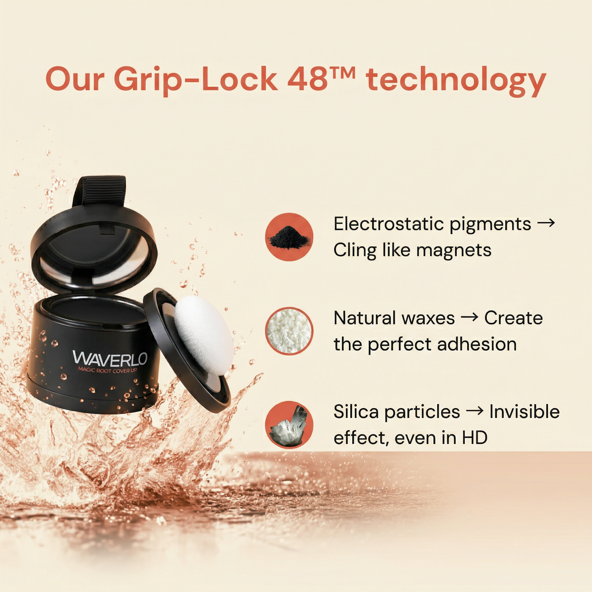 Waverlo Hair Density Filler