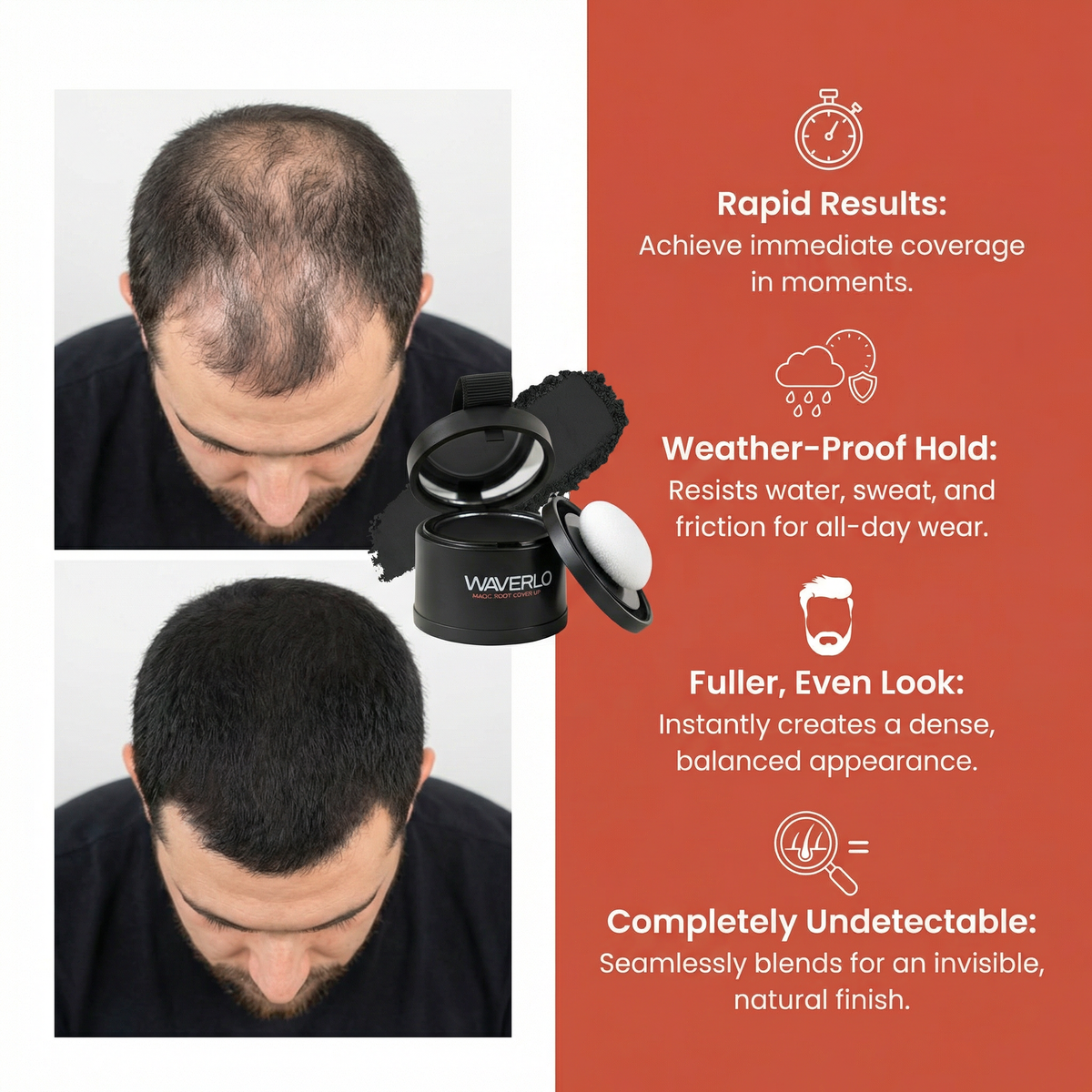 Waverlo Hair Density Filler