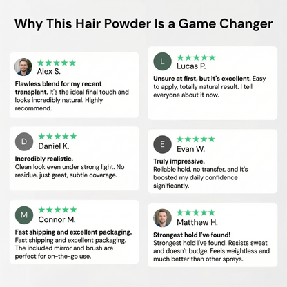 Waverlo Hair Density Filler