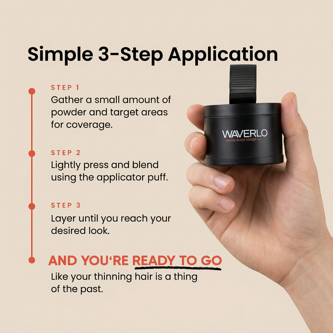 Waverlo Hair Density Filler