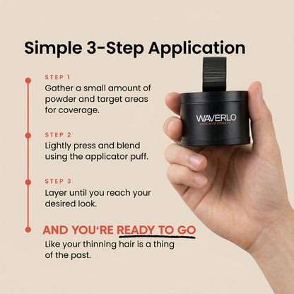 Waverlo Hair Density Filler